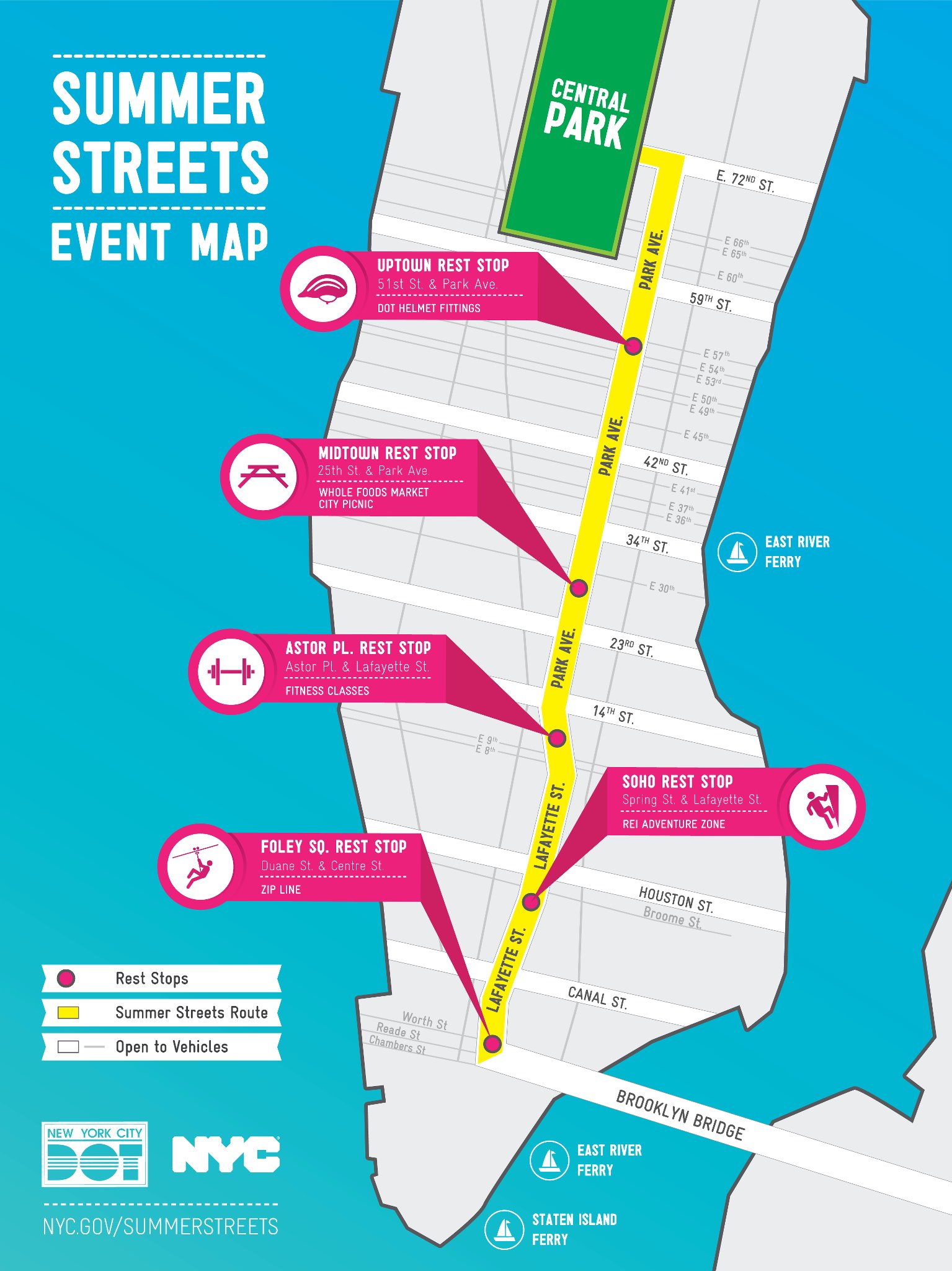 NYC summer streets map